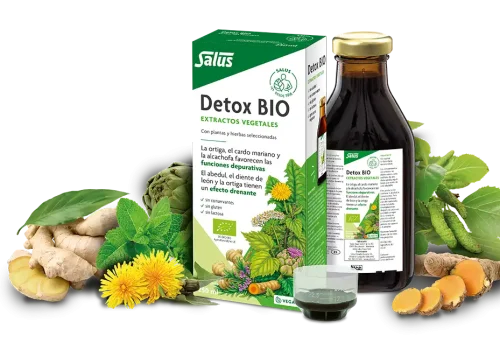 Detox Bio 250