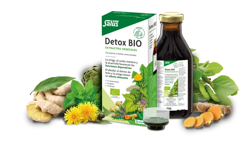 Detox Bio 250