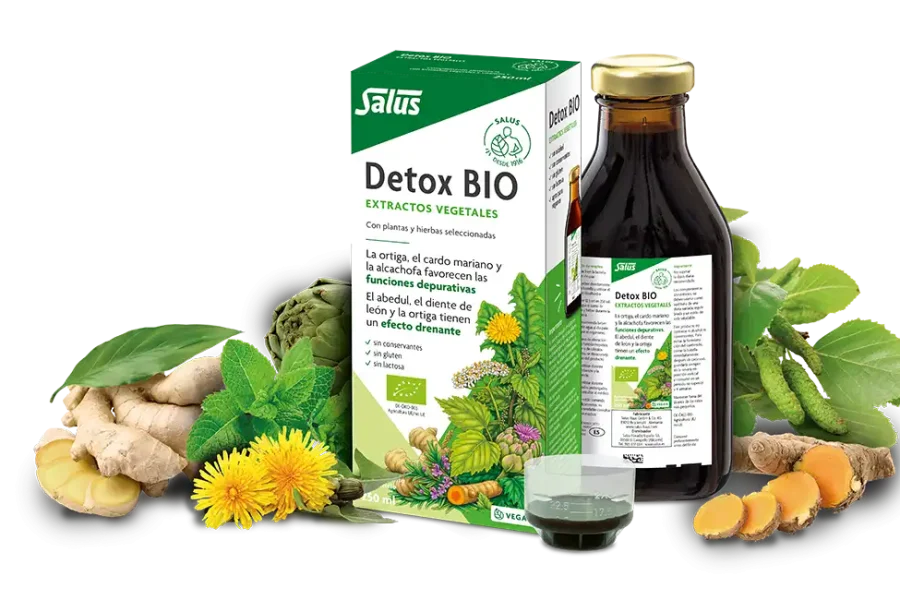 Detox Bio 250